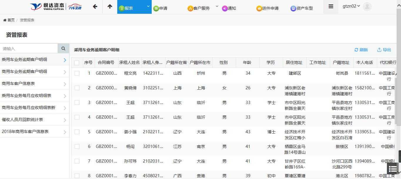 云上仟彩轩 数聚仟彩轩 -- 悦企云系列案例分享之仟彩轩融资租赁汽车金融全闭环封装系统
